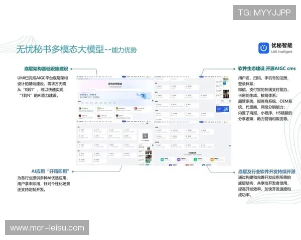 多模态搜索提升内容检索效率