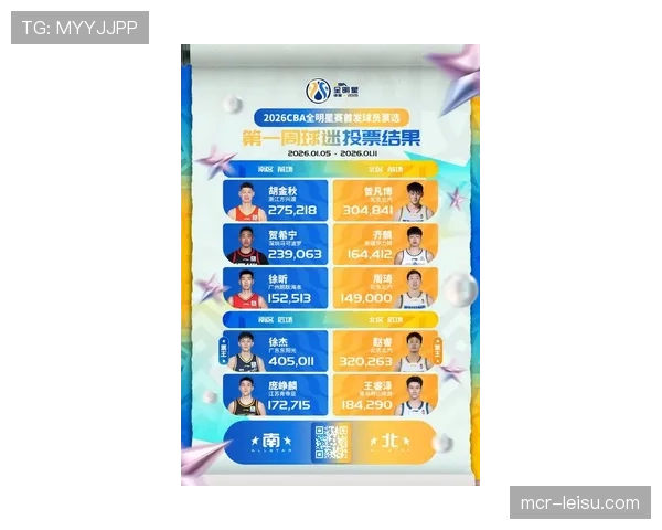 2026年CBA全明星周末确定启用新建场馆，配套商业开发计划同步公布